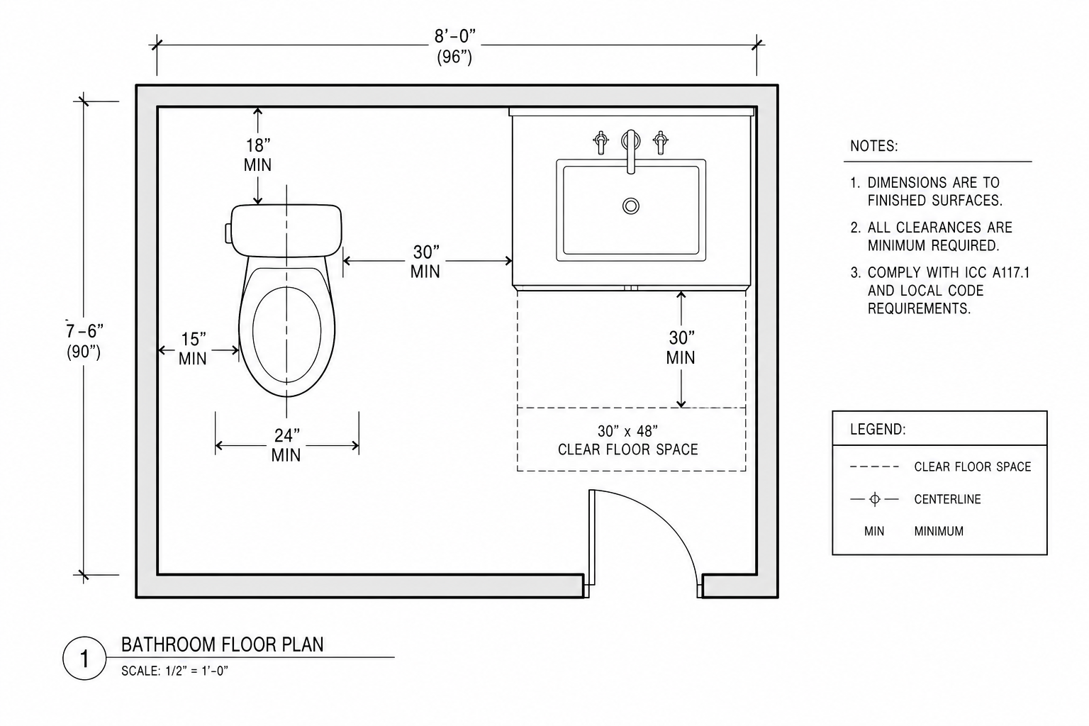 How Far Should the Toilet Be from the Vanity?